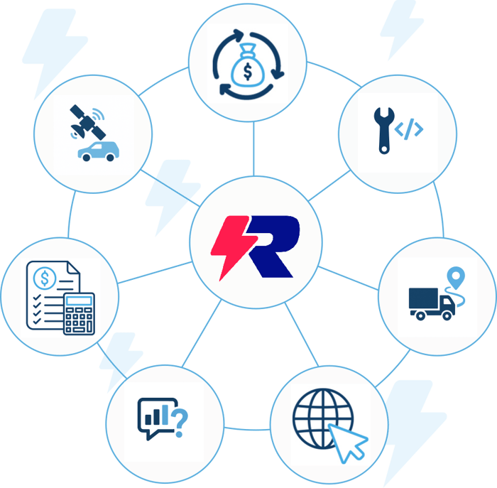 IconsImageIntegrations