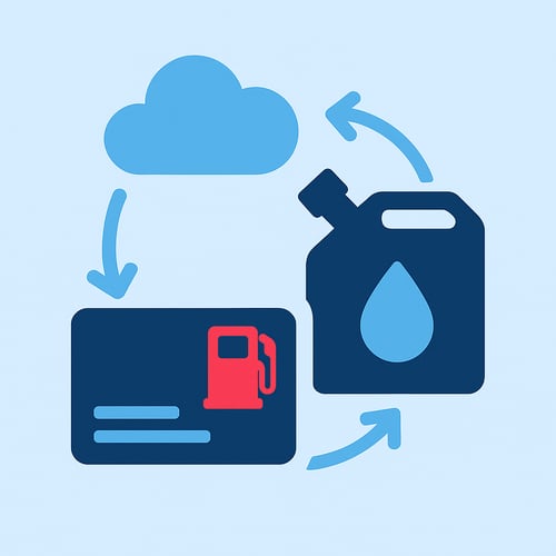 fuel integrations-why integrate