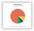 pie-graph-2