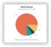 pie-graph-2