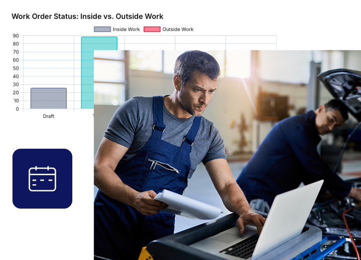 reduce-work